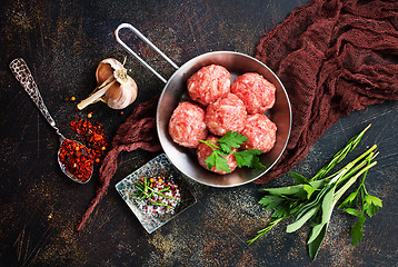 Image showing raw meatballs