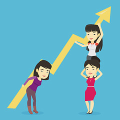 Image showing Three business women holding growth graph.