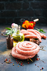 Image showing sausages