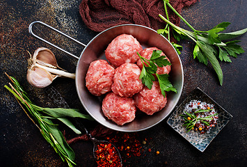 Image showing raw meatballs