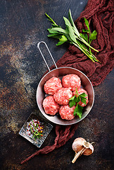 Image showing raw meatballs