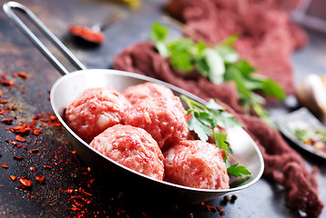 Image showing raw meatballs