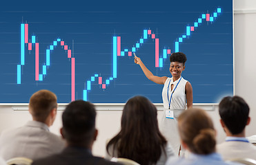 Image showing group of people at business conference or lecture