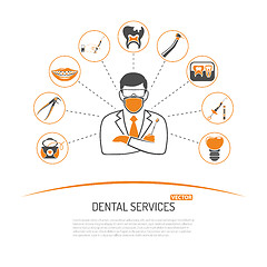 Image showing Dental Services and stomatology infographics