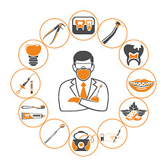 Image showing Dental Services and stomatology infographics