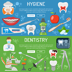 Image showing Dental Services banner and infographics