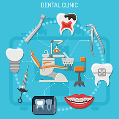 Image showing Dental Clinic Concept