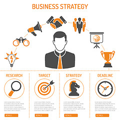 Image showing Business Strategy Process Concept
