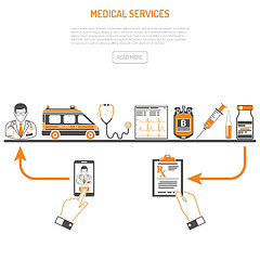 Image showing medicine and healthcare process concept