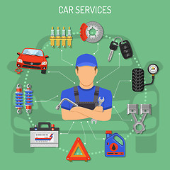 Image showing Car Service Concept
