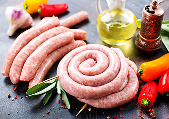 Image showing sausages