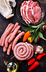 Image showing meat and sausages