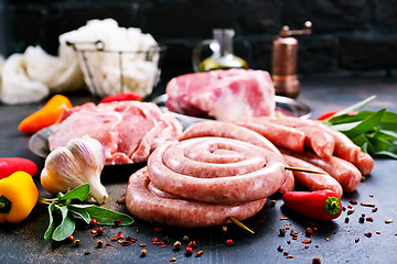 Image showing meat and sausages