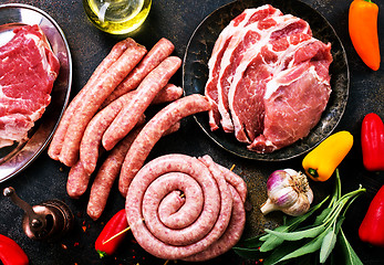 Image showing meat and sausages