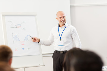 Image showing group of people at business conference 