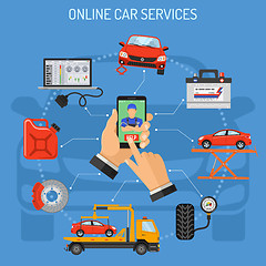 Image showing Online Car Service and Maintenance Concept