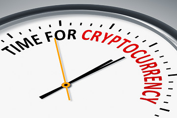 Image showing clock with text time for cryptocurrency