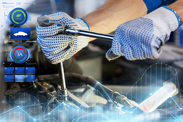 Image showing mechanic man with wrench repairing car at workshop