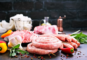 Image showing meat and sausages