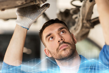 Image showing mechanic man or smith repairing car at workshop