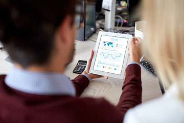 Image showing business team with charts on tablet pc at office