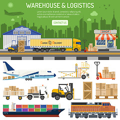 Image showing Warehouse and logistics banner