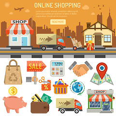 Image showing Internet Shopping Banner