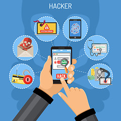 Image showing Cyber Crime Concept with Hacker