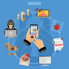 Image showing Cyber Crime Concept with Hacker