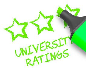 Image showing University Ratings Means Performance Report 3d Illustration