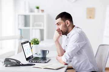 Image showing businessman with charts on laptop screen at office