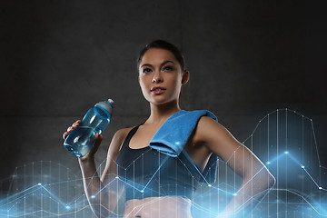 Image showing woman with towel drinking water from bottle in gym