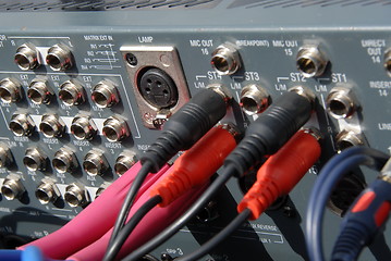 Image showing BACK PANEL WITH SOCKETS OF DJ MUSIC MIXER