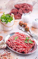 Image showing minced meat 