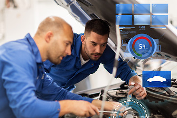 Image showing mechanic men with wrench repairing car at workshop