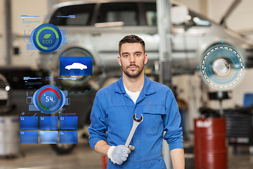 Image showing auto mechanic or smith with wrench at car workshop