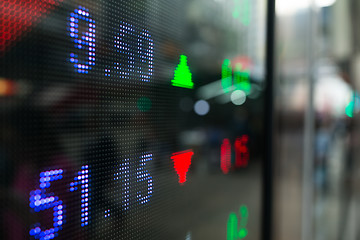 Image showing Stock market price display