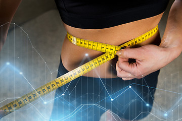 Image showing close up of woman measuring waist by tape in gym