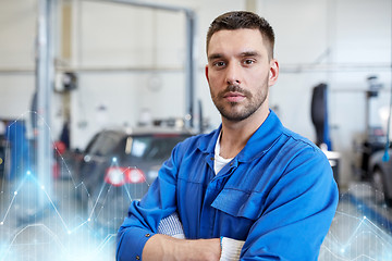 Image showing auto mechanic man or smith at car workshop