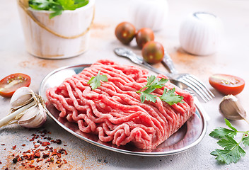 Image showing minced meat 