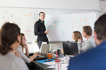 Image showing Relaxed informal IT business startup company team meeting.