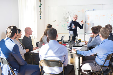 Image showing Relaxed informal IT business startup company team meeting.