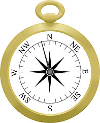 Image showing Gold Compass