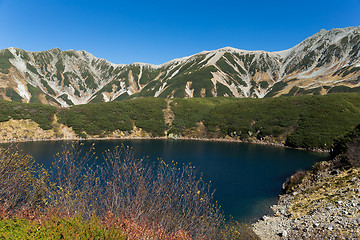 Image showing Mikurigaike pond and sunshine