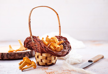 Image showing raw mushrooms