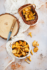 Image showing raw mushrooms