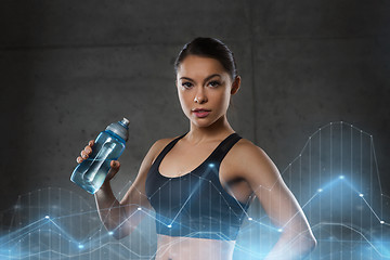 Image showing woman drinking water from bottle in gym