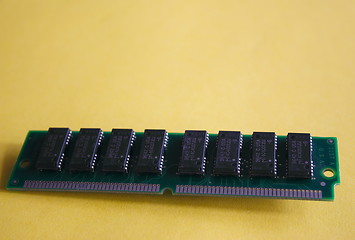 Image showing ram memory