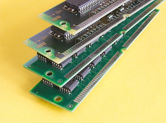 Image showing ram memory cards