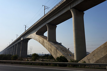 Image showing High speed train bridge China